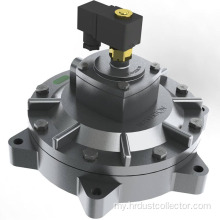 စက်မှုပေါက်ကွဲမှု-အထောက်အထား solenoid valve
